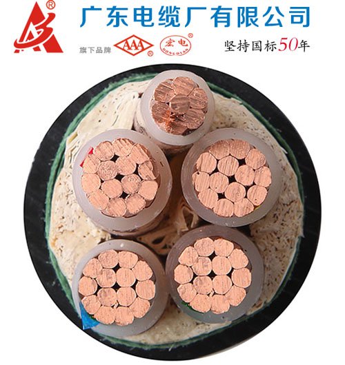 提高耐火電纜耐火實(shí)驗(yàn)的通過率