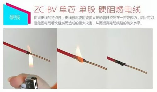 家裝選用普通電線or阻燃電線 