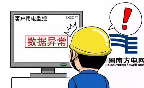 浪費錢